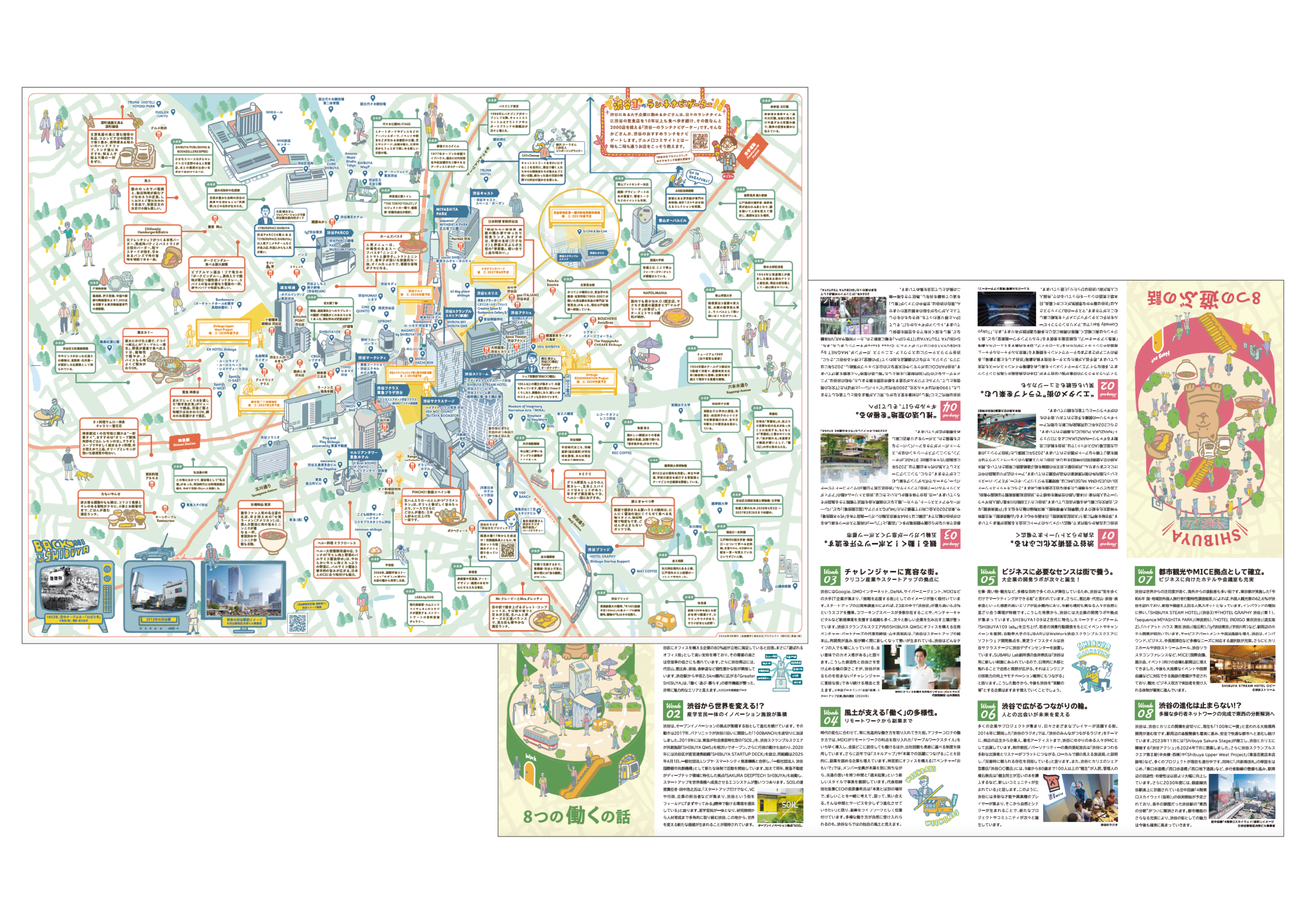 リーシング用渋谷map|東急・JLOCAL